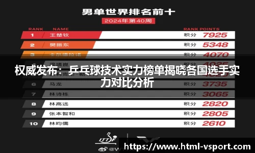 权威发布：乒乓球技术实力榜单揭晓各国选手实力对比分析