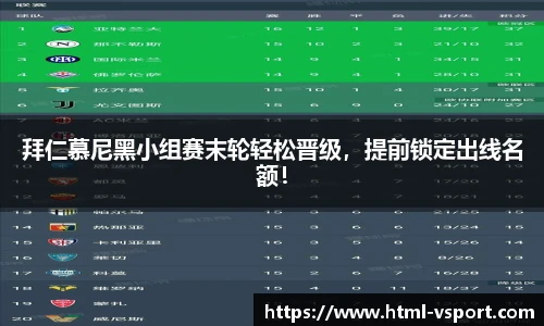 拜仁慕尼黑小组赛末轮轻松晋级，提前锁定出线名额！