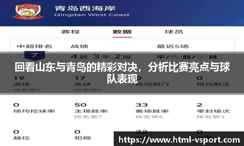 回看山东与青岛的精彩对决，分析比赛亮点与球队表现